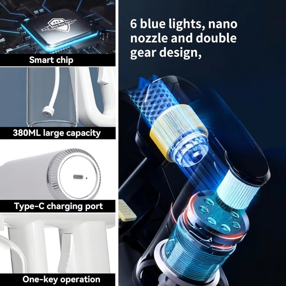 NanoMist Pro