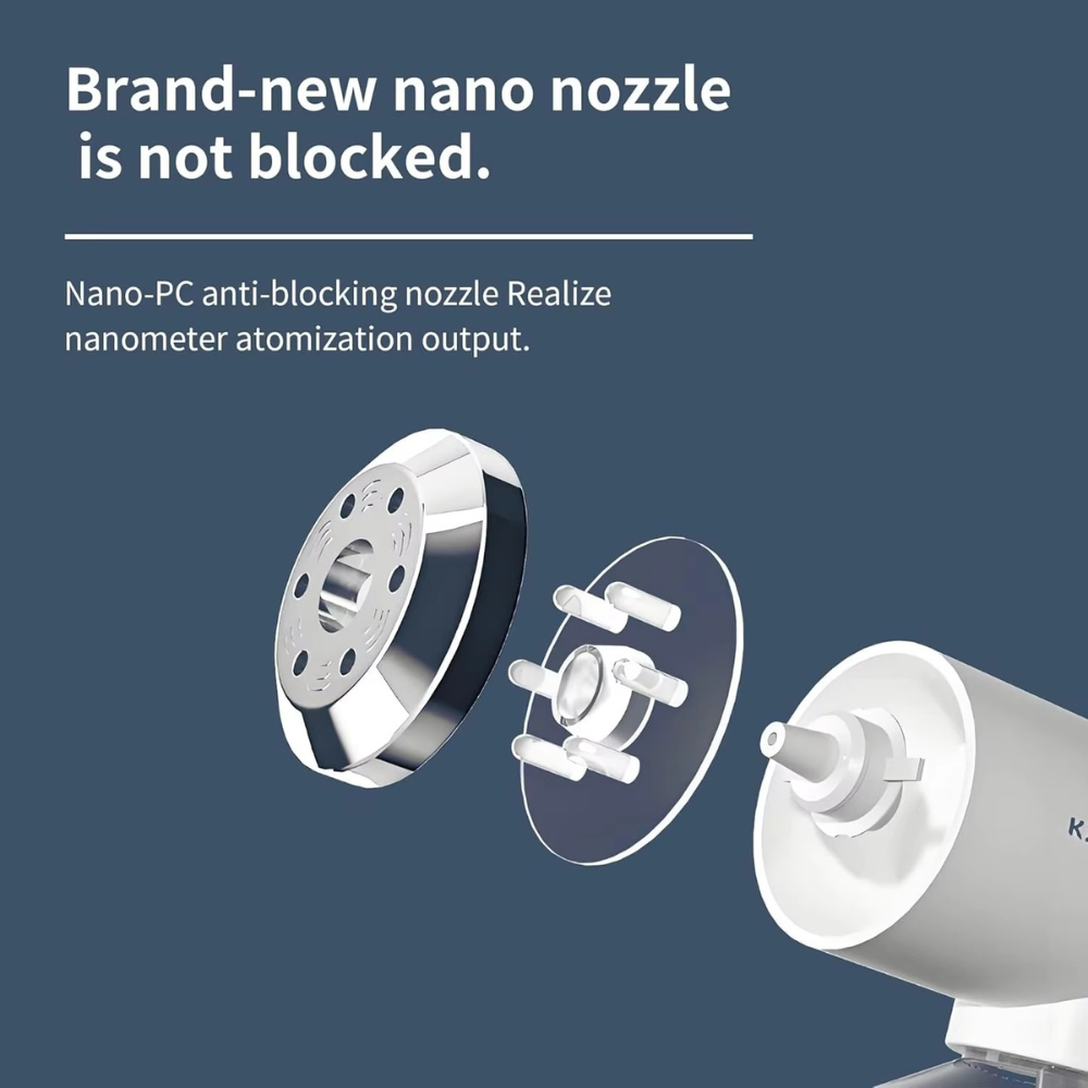 NanoMist Pro