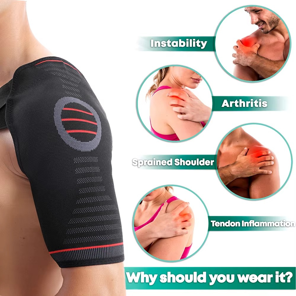 ShoulderRelief Pro