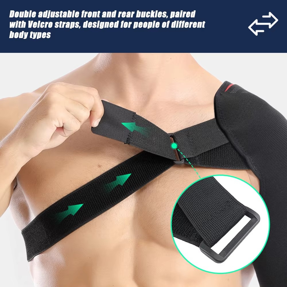 ShoulderRelief Pro