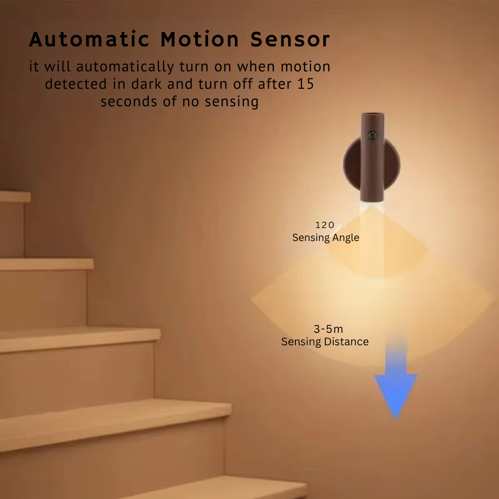 GlowNest Motion Light