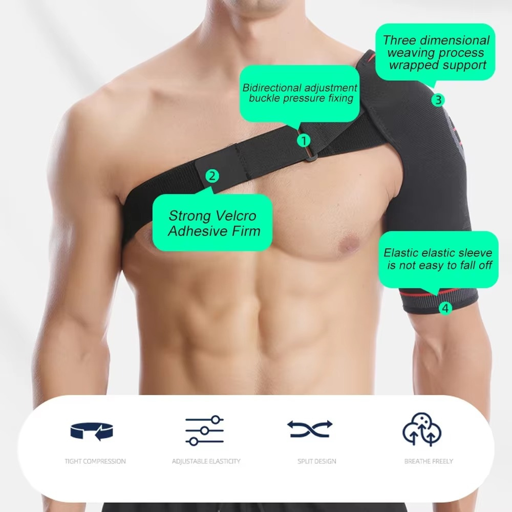 ShoulderRelief Pro