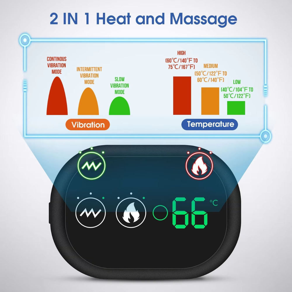 HeatRelief Pro