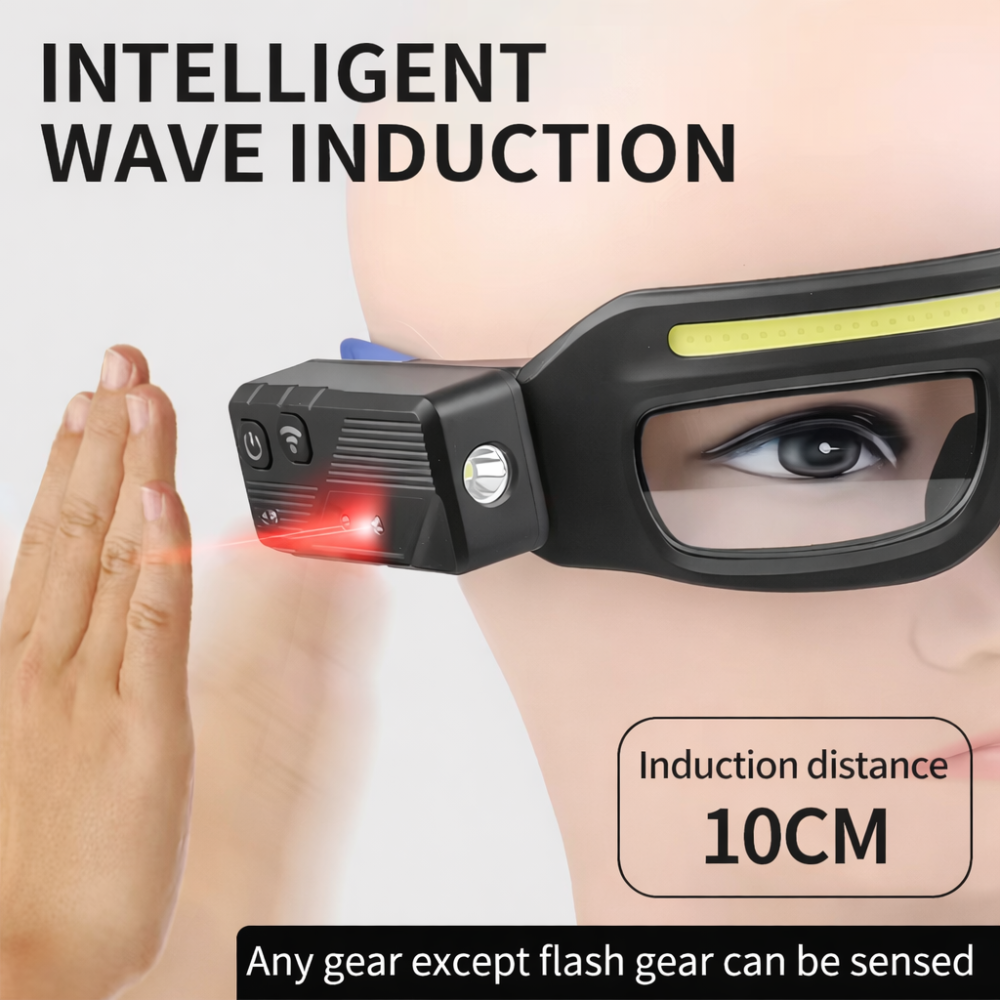 LightLens Pro