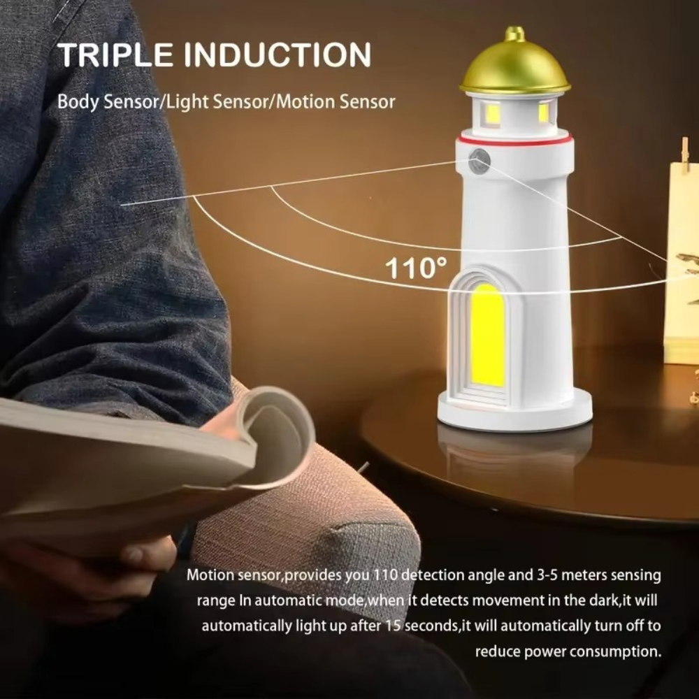 LunaBeacon Night Light