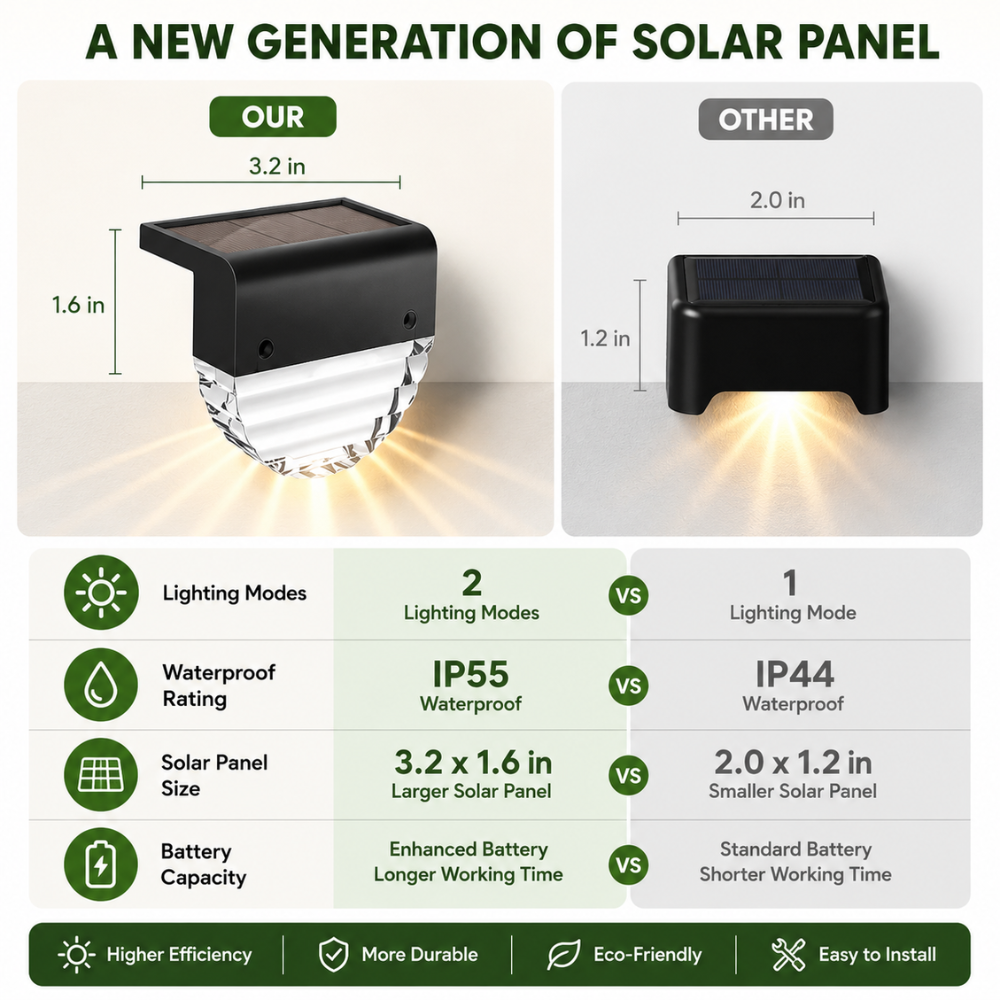 DeckGlow