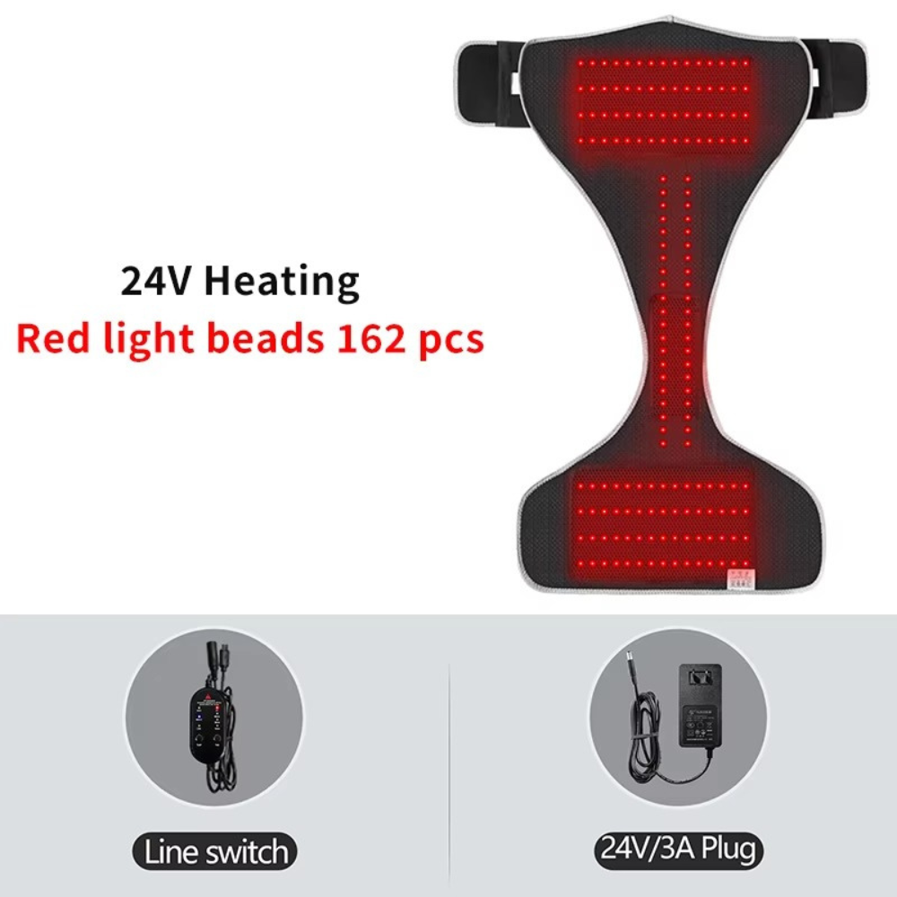 CoreHeat Pro